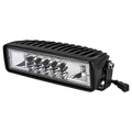ETM RTR Headlight Kit
