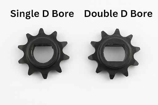 E&C ETM™ V1 #35 HD Ultralight Sprocket & Chain Kit